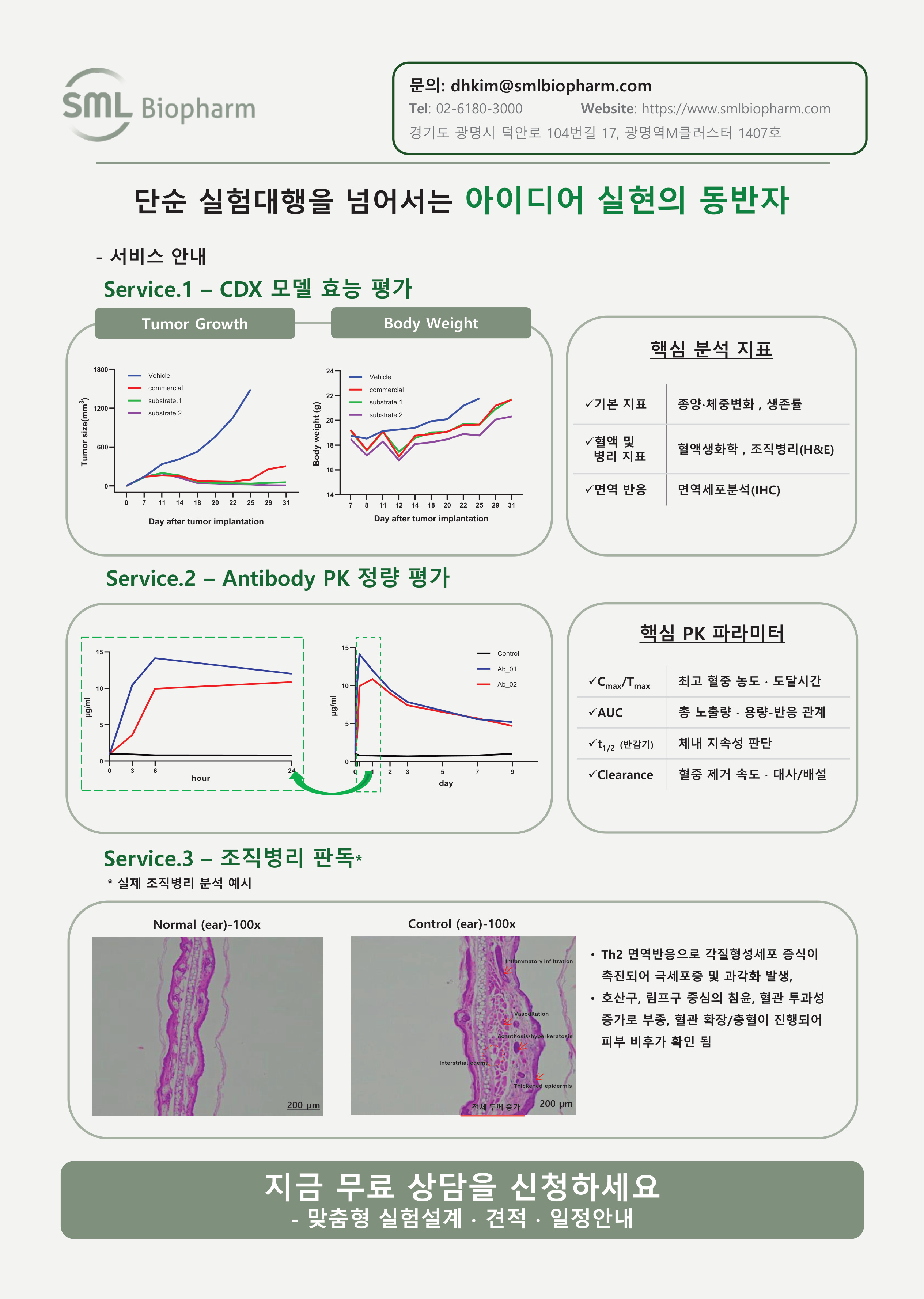 mRNA Service Poster 2