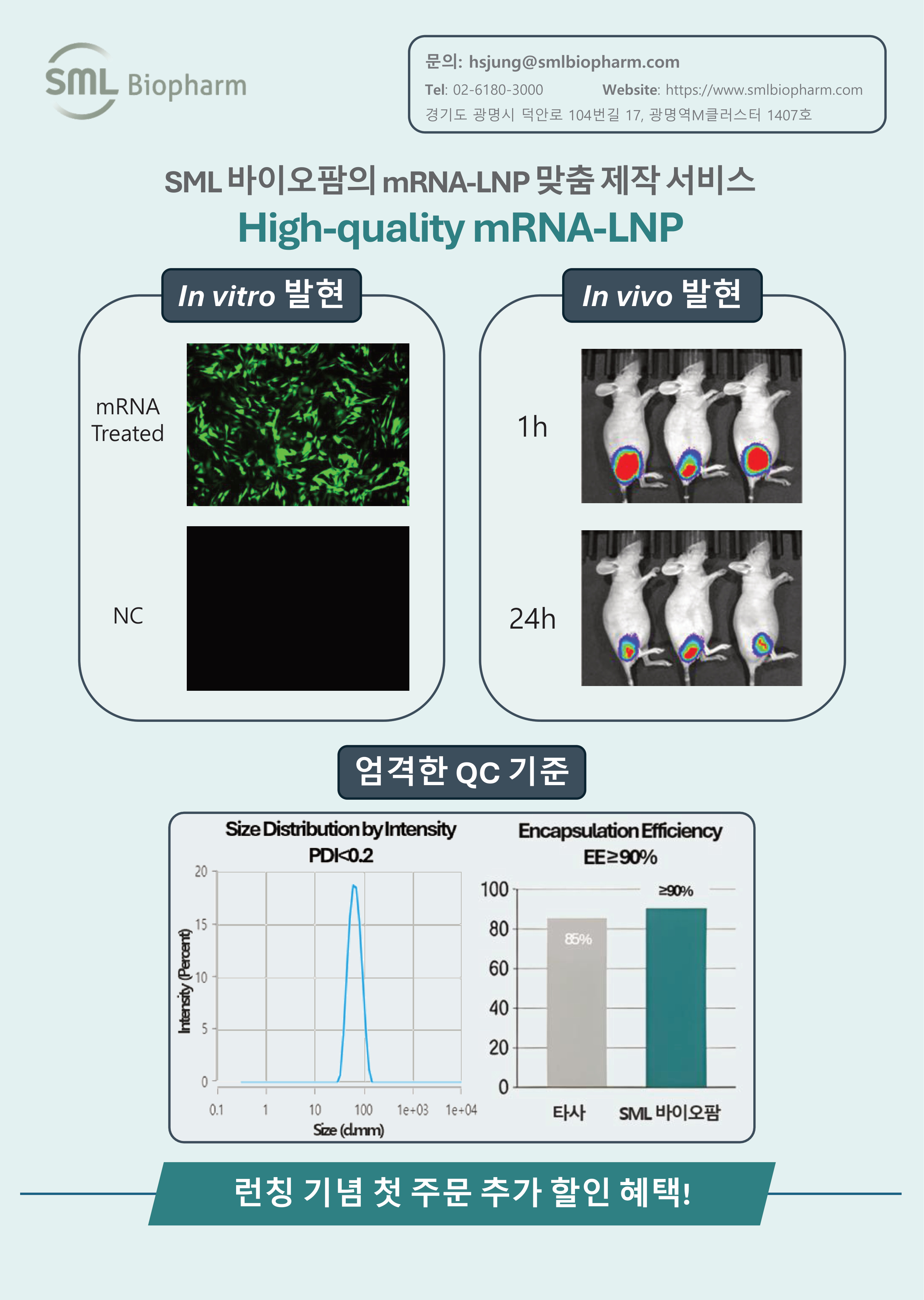 mRNA Service Poster 4
